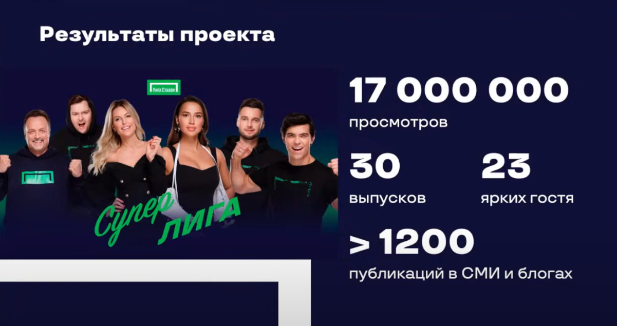 Слайд 13